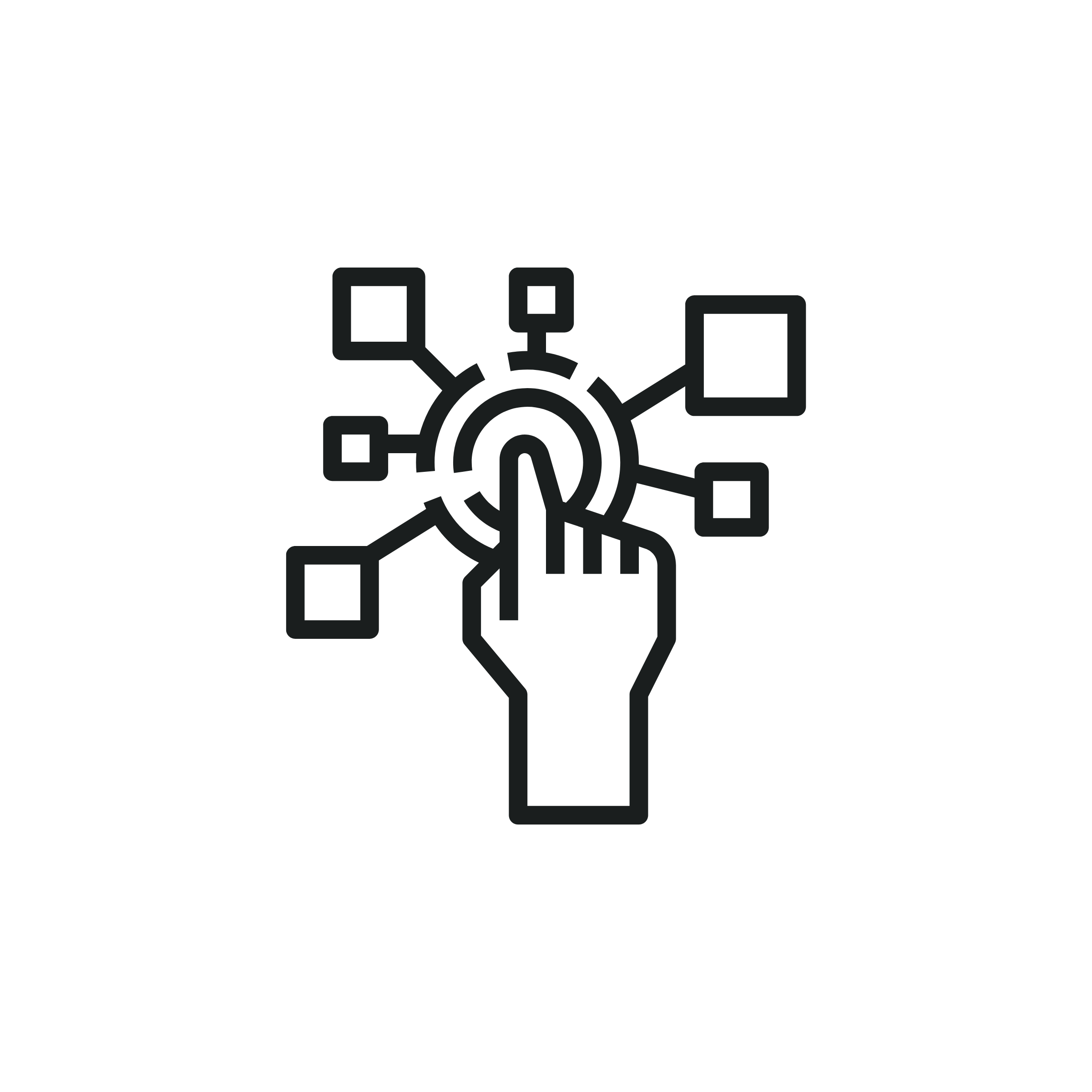 kampanya yönetim karmaşıklığı